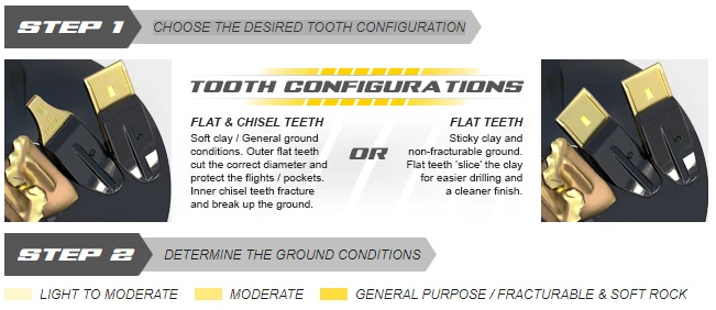 Digga Tooth D506 Earth TS-C-1 - Image 2