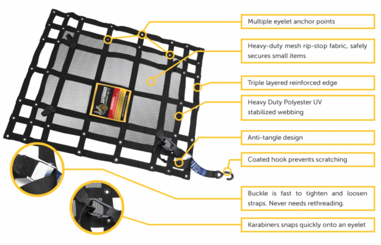 Safeguard Cargo Net Large Single Cab Rated 1000kg - Image 2
