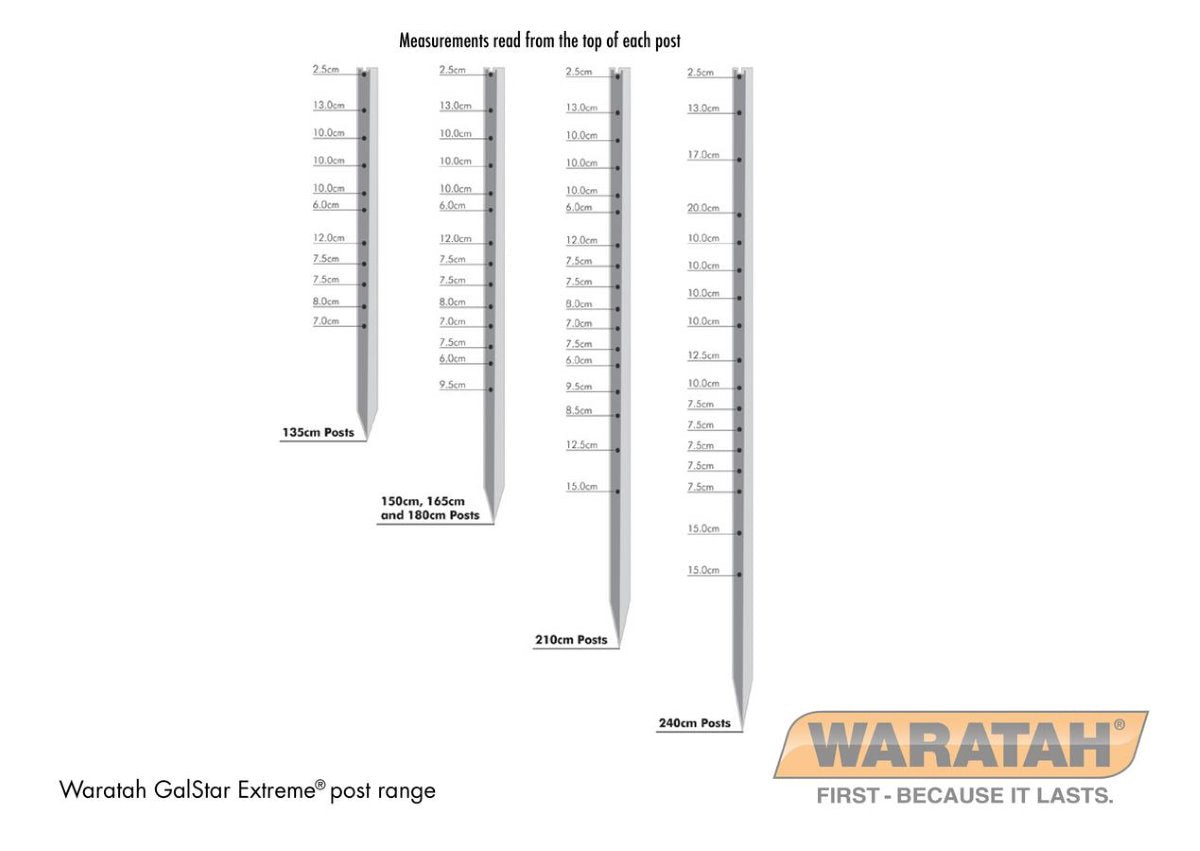 Steel Post Waratah 6ft Galstar Extreme - Image 6