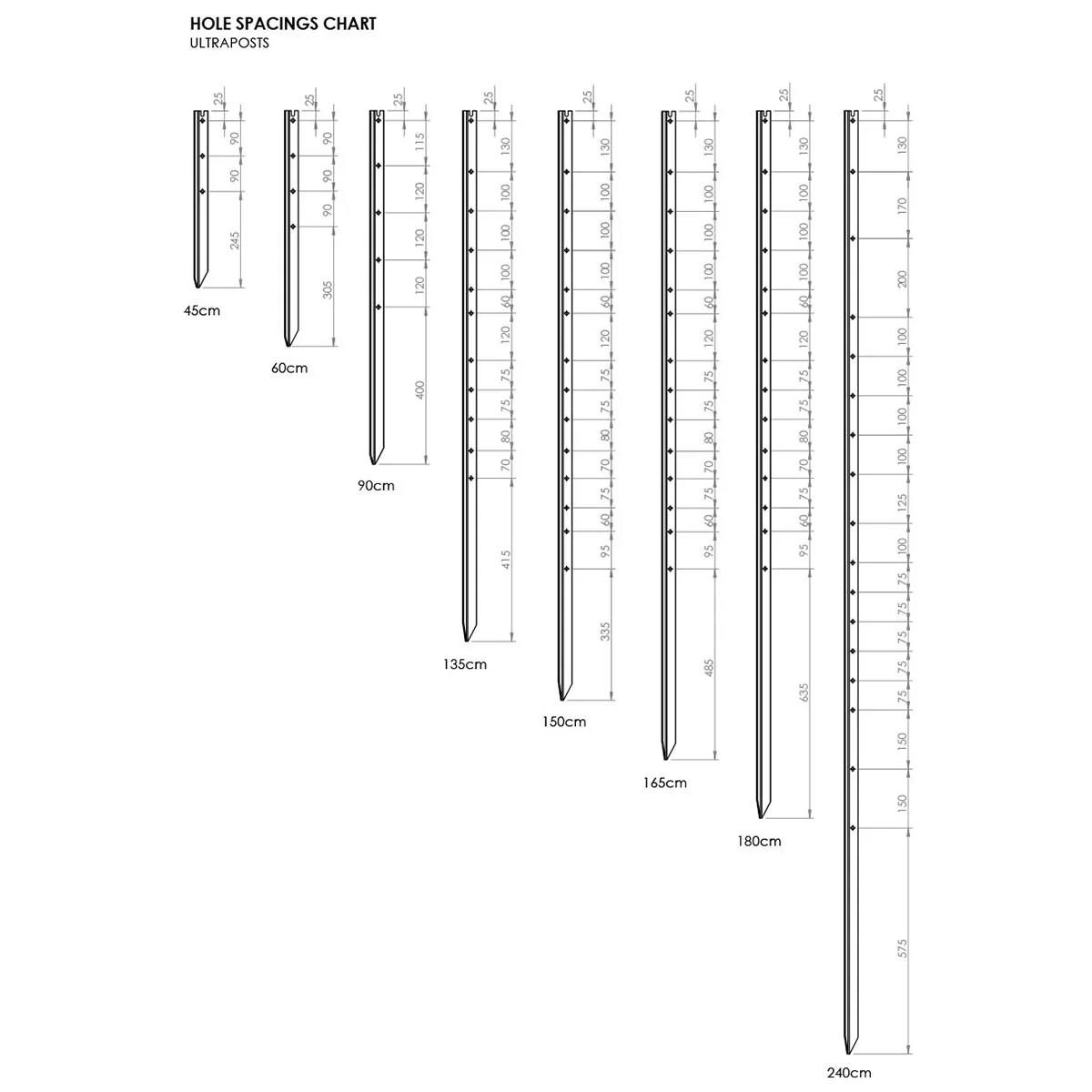 Steel Post Whites 2ft Ultrapost - Image 2