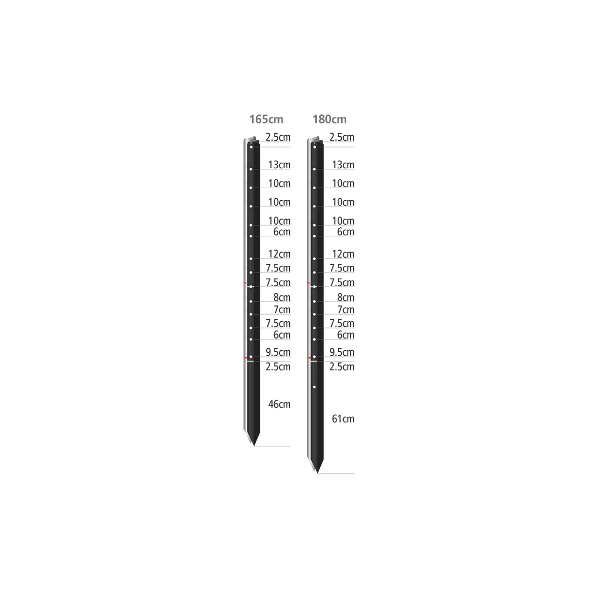 Steel Post Whites 6ft Stockpost Utepack - Image 4
